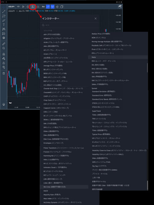 トレイダーズ証券TradingView