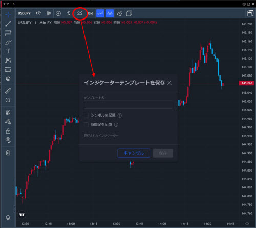 トレイダーズ証券TradingView