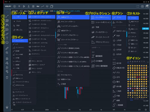 トレイダーズ証券