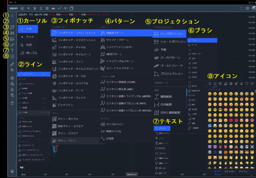 トレイダーズ証券