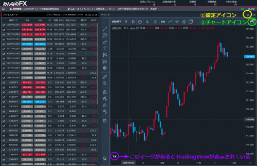 トレイダーズ証券