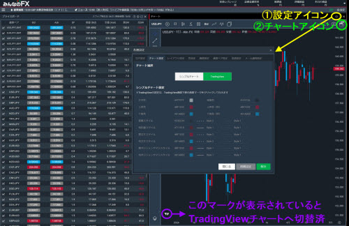 トレイダーズ証券